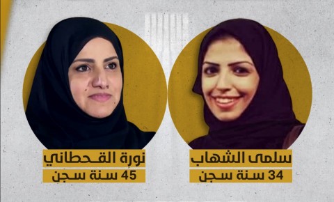 تقرير أممي يفضح الإجراءات التعسفية التي تتعرض لها سلمى الشهاب ونورة القحطاني المعتقلتان في سجون السعودية