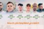 ثلاثة شهداء و 30 جريحًا برصاص جيش العدو وباستخدام طائرة انتحارية لدى اقتحام مخيم جنين مساء اليوم الثلاثاء/ فيديو